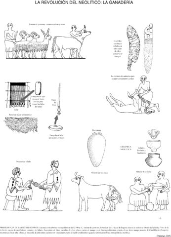 Archivo:Neolitico ganaderia.gif   Wikipedia, la ...