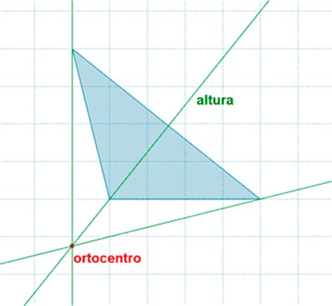 Area de un triangulo. Perimetro de un triangulo ...