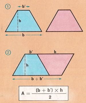 Área del rombo y trapecio, Geometría plana de Aplicaciones ...