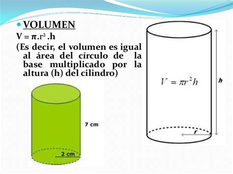 Área y volumen del cilindro y cono