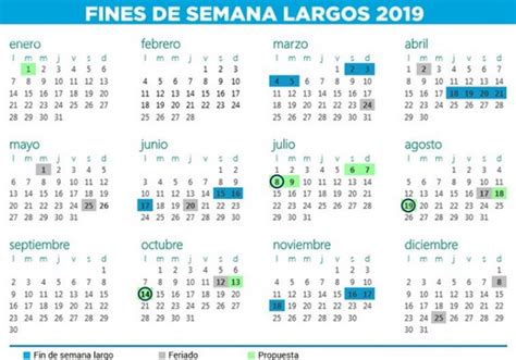 Argentina anunció el calendario de feriados para 2018 y ...