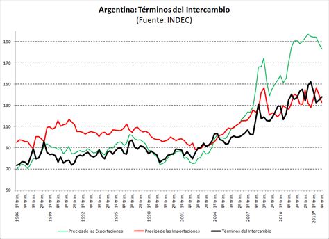 Argentina: ¿Qué pasa con el dólar blue? | Carta Financiera