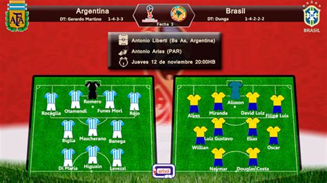 Argentina y Brasil, en un clásico lleno de necesidades ...