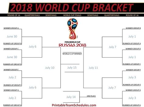 Argentina’s 2018 FIFA World Cup group: Croatia, Iceland ...