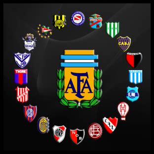 Argentine Primera Division Review | Sports Betting Winners