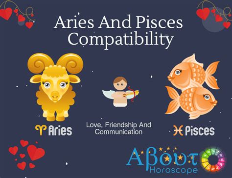 Aries ♈ And Pisces ♓ Compatibility, Love And Friendship