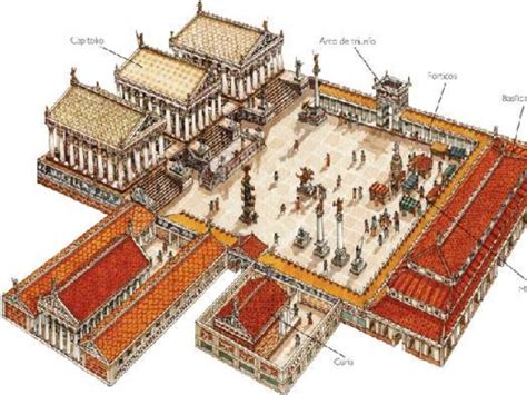 Arquitectura en las civilizaciones antiguas
