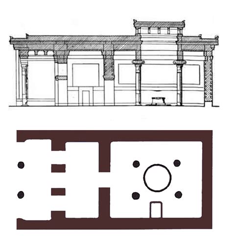 Arquitectura Griega IIIb – Arquitectura Micénica ...