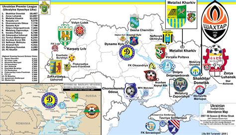 Arranca la Ukrainian Premier League 2013 14 | El Enganche