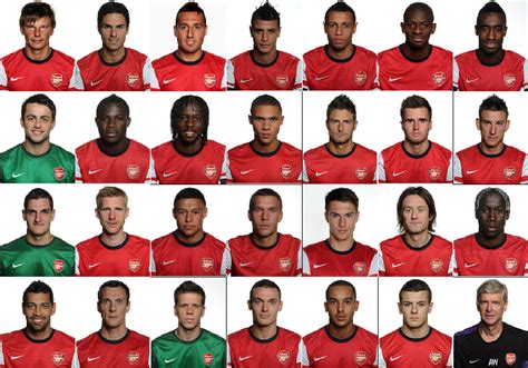 Arsenal fc team and squad #Arsenalfc   No1 Football Info ...