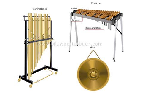 arts and architecture :: music :: percussion instruments ...