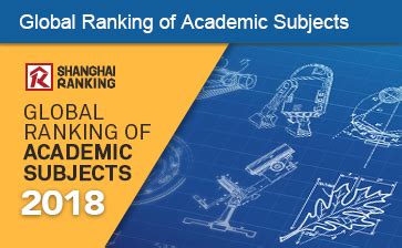 ARWU World University Rankings 2018 | Academic Ranking of ...