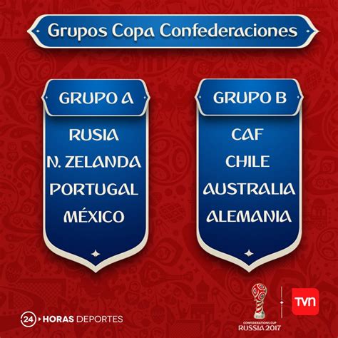 Así quedaron los grupos de la Copa Confederaciones 2017