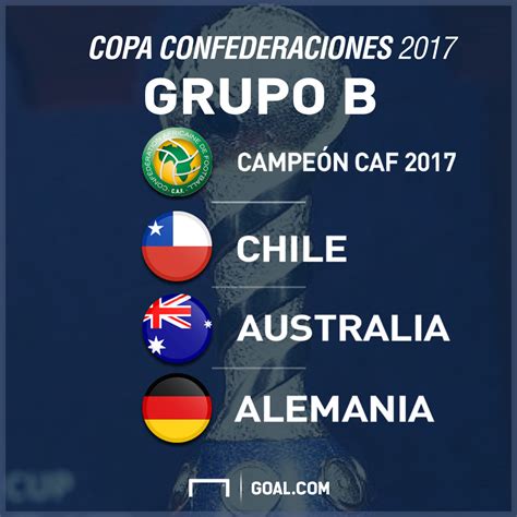 Así quedaron los grupos de la Copa Confederaciones 2017 ...