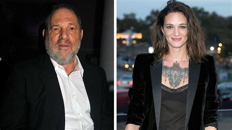 Asia Argento has tweeted a Google document detailing 100 ...
