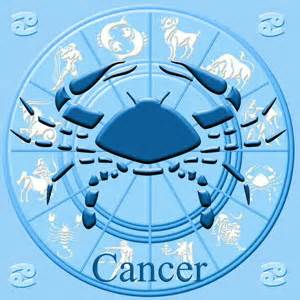 Astrologia Grados Zodiaco Signo Cancer Horoscopo Astral