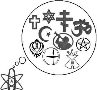 Ateismo para Cristianos.: Teísmo, Deísmo y Panteísmo.