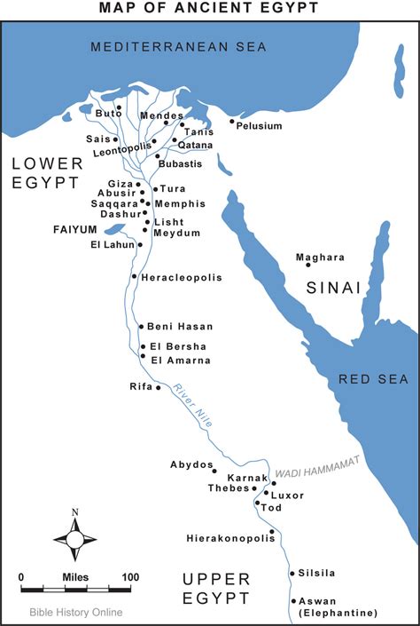 Atlas of Egypt