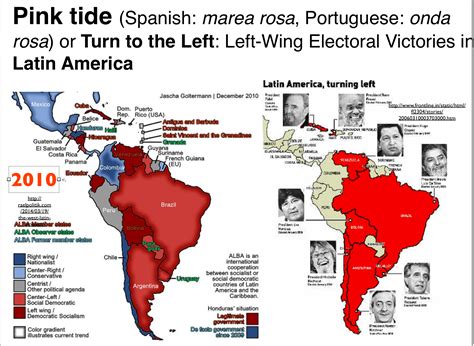 Attempts to Map Latin America’s Political Spectrum ...