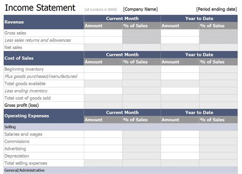 Attractive Monthly Financial Income Statement Template For ...