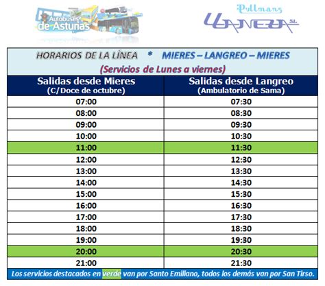 Autobuses de Asturias: Horarios de la línea Mieres ...