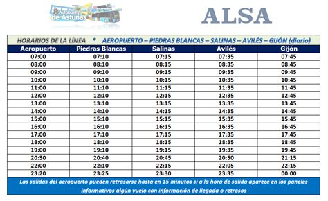 Autobuses de Asturias: Horarios y servicios al aeropuerto ...