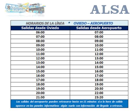 Autobuses de Asturias: Horarios y servicios al aeropuerto ...