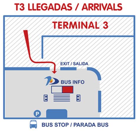 Autobuses desde aeropuerto de Málaga   Horarios, precios y ...