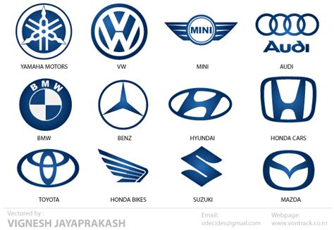 Automotive Logos Free Vector | 123Freevectors