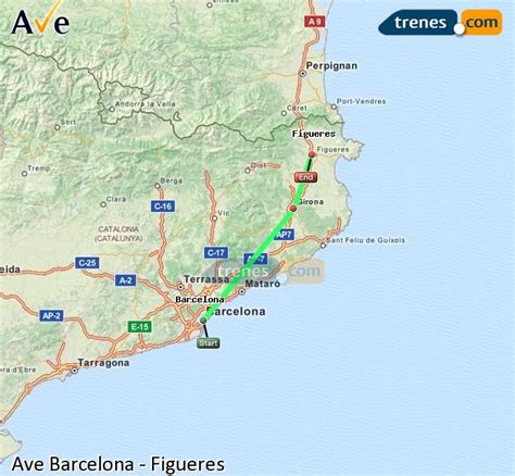 AVE Barcelona Figueres baratos, billetes desde 10,85 ...