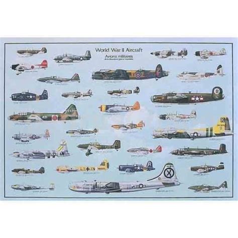 Aviones de Combate, Segunda Guerra Mundial   CuadrosGuapos.com