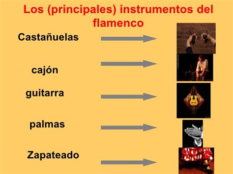 Aviones de papel: Más información sobre el Flamenco