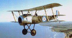 Aviones Primera Guerra Mundial Aviones Historicos