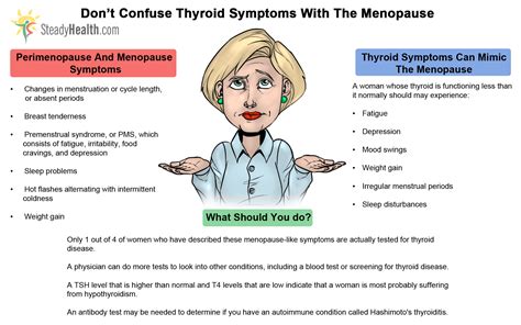 Avoid Confusing Thyroid Symptoms With Menopause | Women s ...