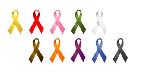Awareness Ribbons Meanings and Colours