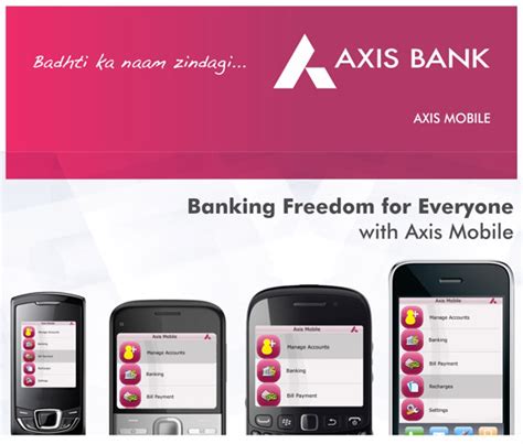 axis bank online login for loan Can download to on a forum ...