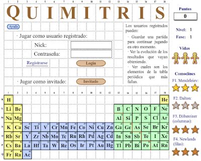 AYUDA PARA MAESTROS: Quimitris   Juego basado en el Tetris ...