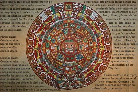 Aztecas: Legado cultural | SocialHizo