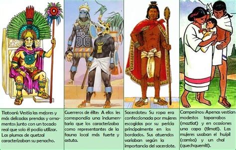 Aztecas: Sociedad y vida cotidiana | SocialHizo