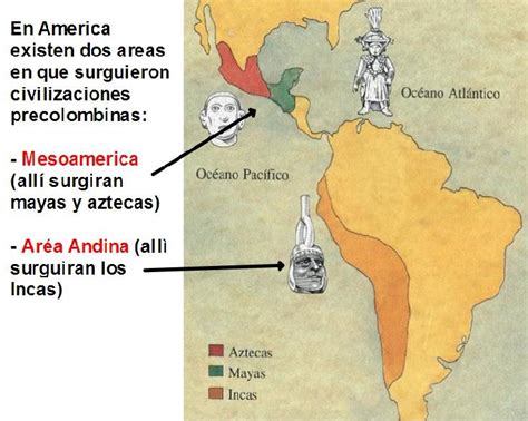 Aztecas y Mayas Diferencias principales