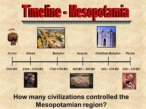 Babylon, Assyria and Persia.   ppt download