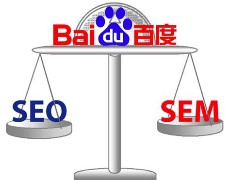 Baidu SEO VS SEA   Marketing China