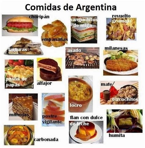 Bakker Idiomas: Comidas típicas na Argentina