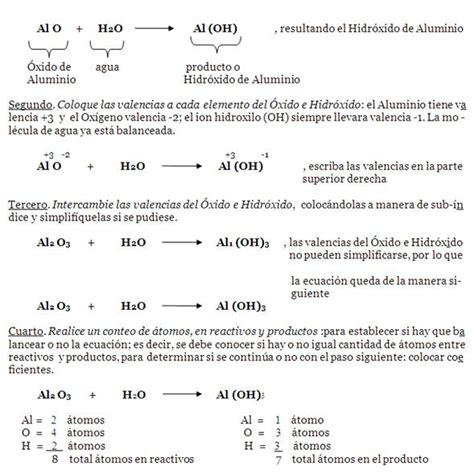 Balanceo de ecuaciones químicas inorgánicas   Monografias.com