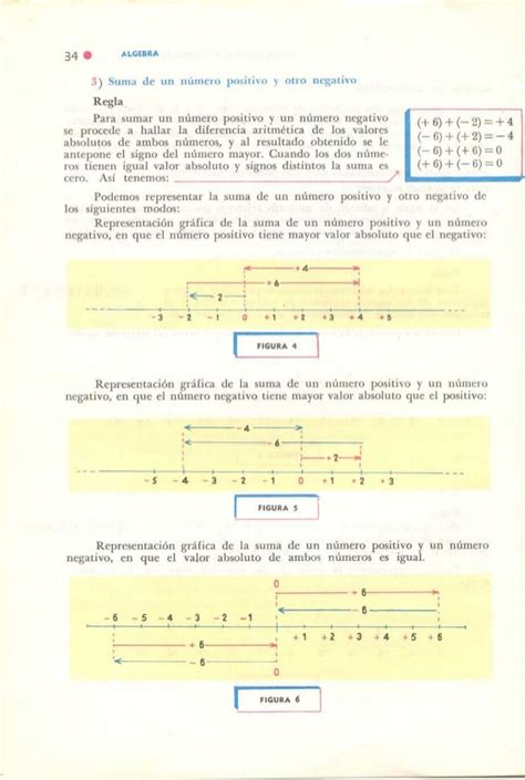 Baldor algebra pdf
