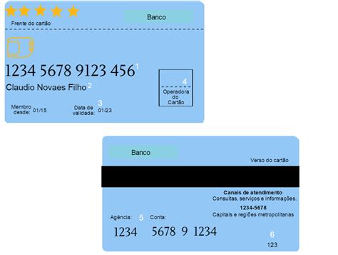 Banco Popular Tarjeta De Credito Visa