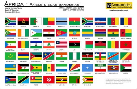 Bandeiras Dos Países 5 Continentes E Países Extintos ...