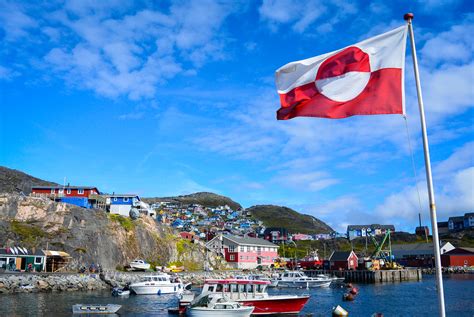 Bandera de Groenlandia | Wiki Flags