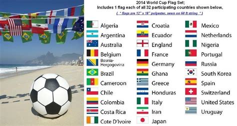 Bandera de los Paises Que Conforman El Mundial de Fútbol ...