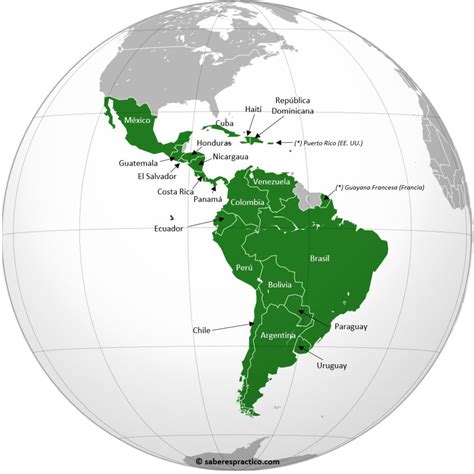 Banderas de los países de América Latina | Saber es práctico